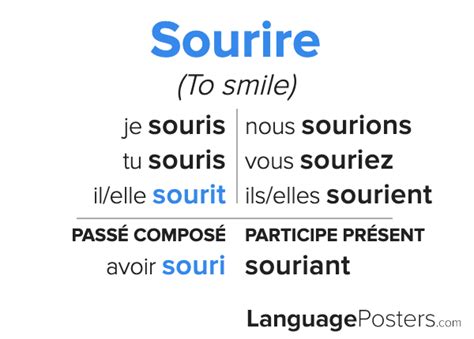 sourire def|smile in french.